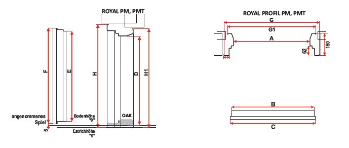 royal-84wkw-masstabellen-2